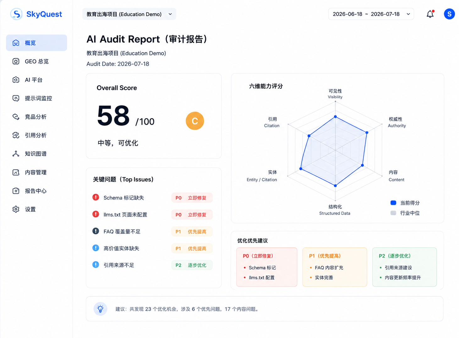 教育出海项目 AI Audit