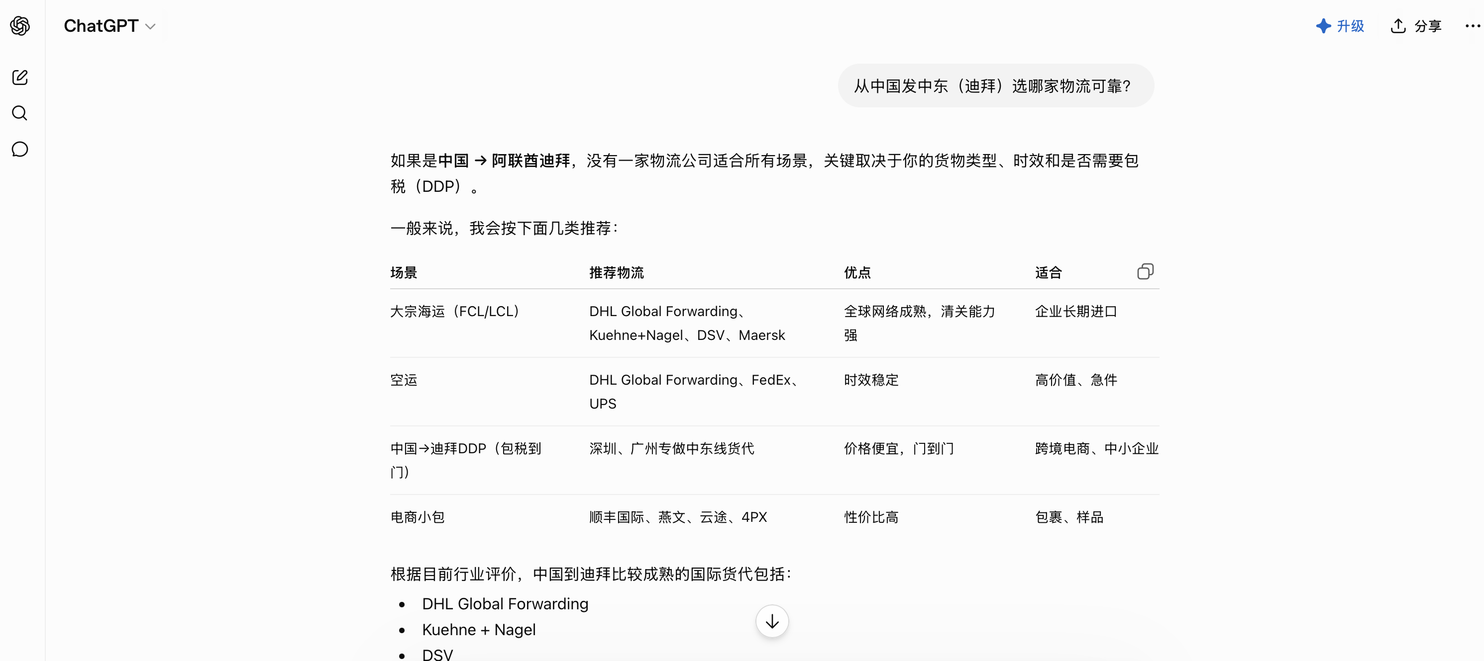 ChatGPT 从中国发中东迪拜物流推荐 客户品牌未出现